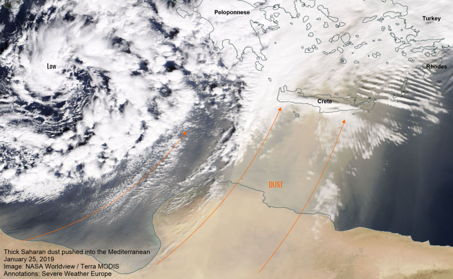 Low dust anno