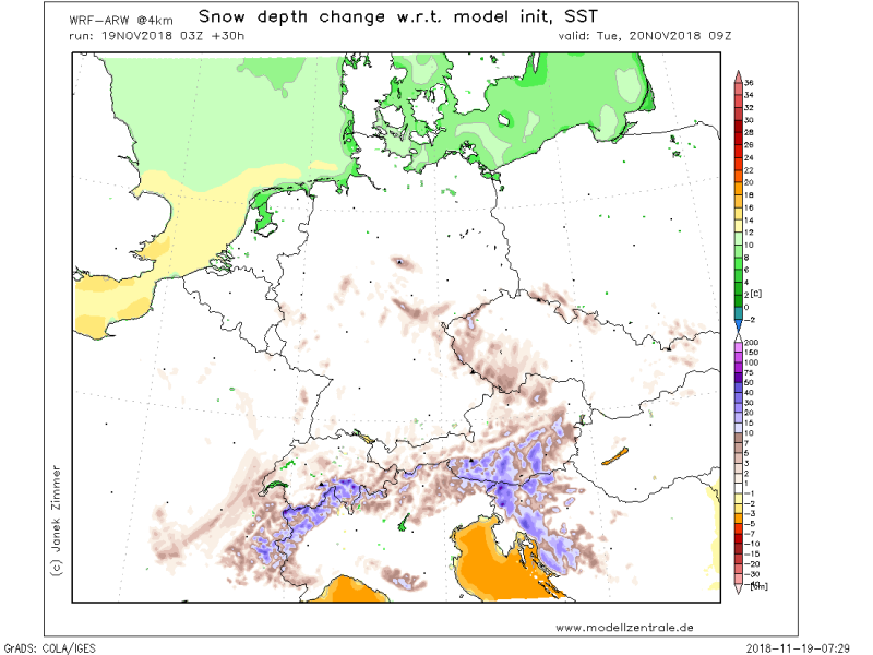 SNOWchange_eu