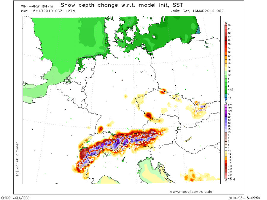 SNOWchange_eu