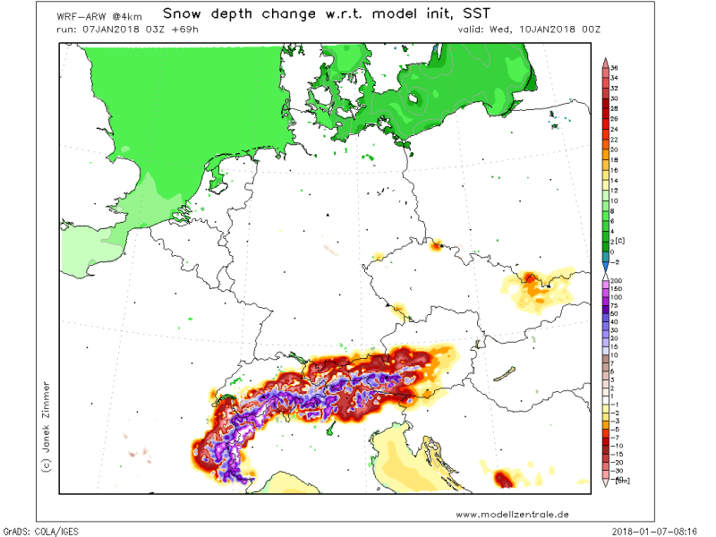 SNOWchange_eu