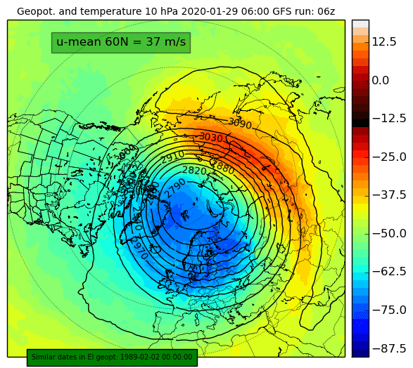 Z_temp_10hpa_168-1