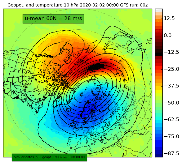 Z_temp_10hpa_264-1