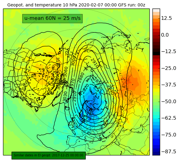 Z_temp_10hpa_384-1