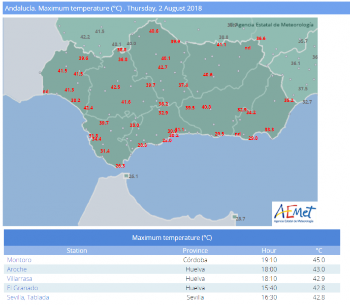 andalucia