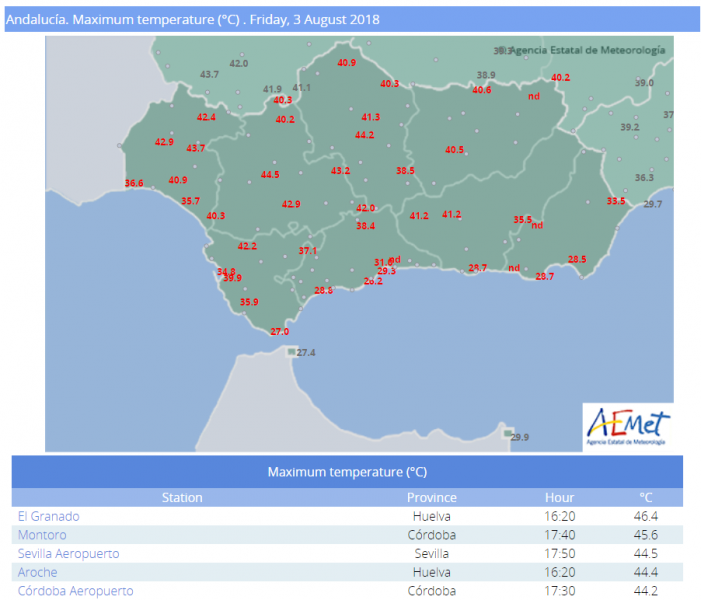 andalucia3avg