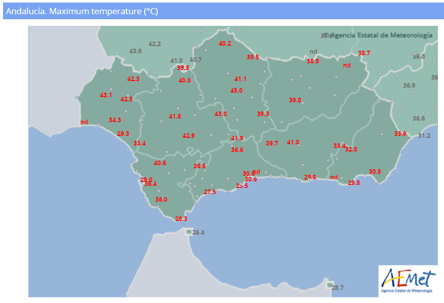 andalucia4avg