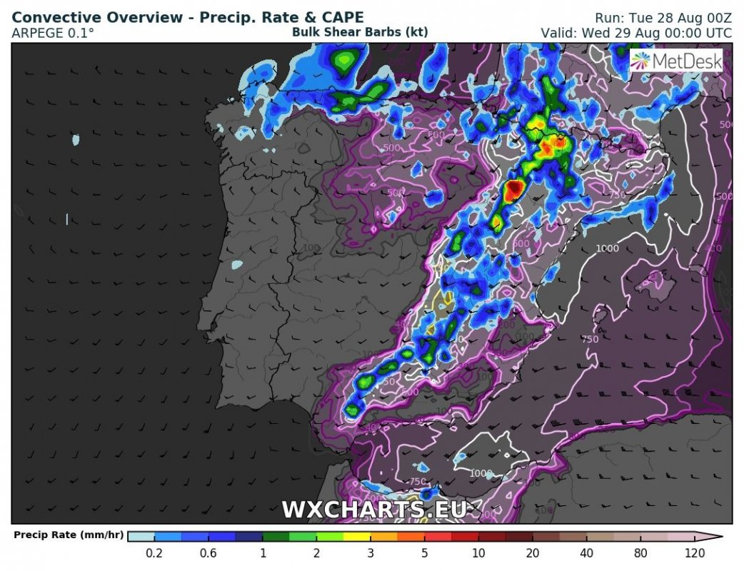 convective_overview_024