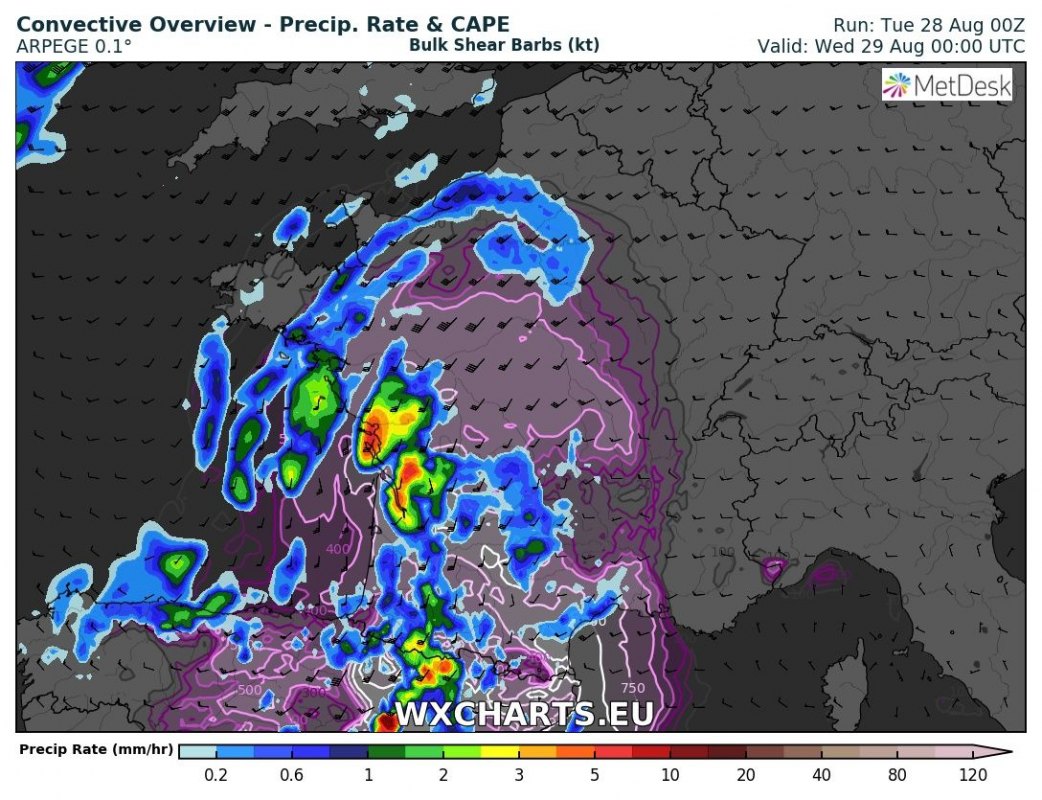 convective_overview_024a