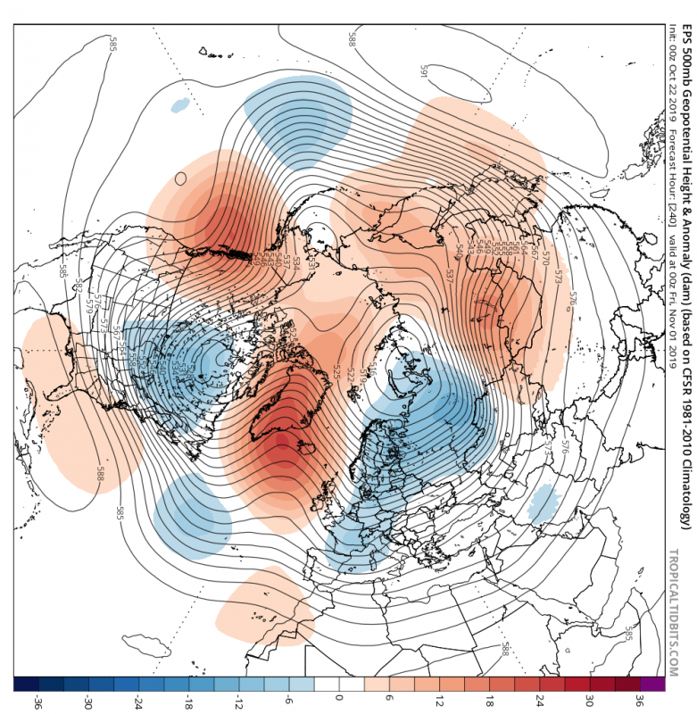 ecmwf-ens_z500a_nhem_11