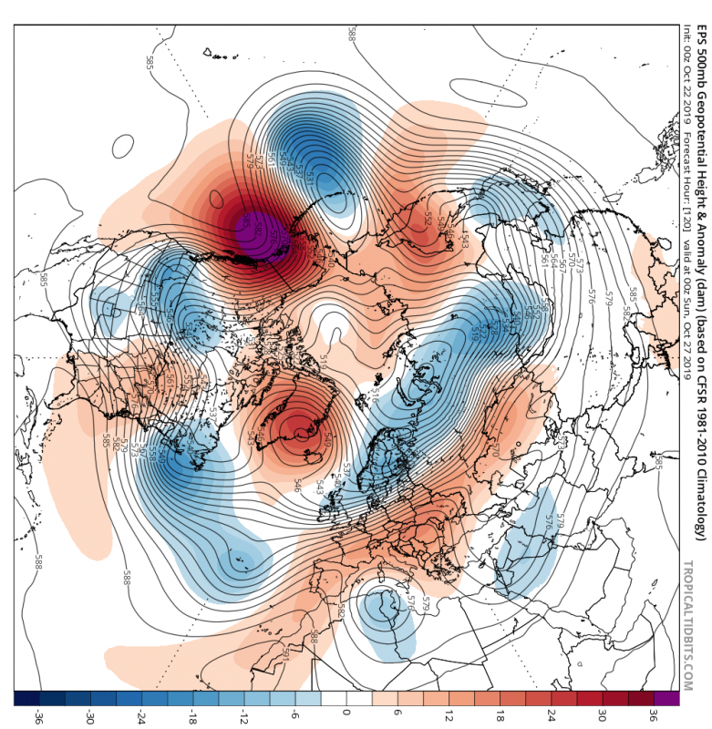 ecmwf-ens_z500a_nhem_6