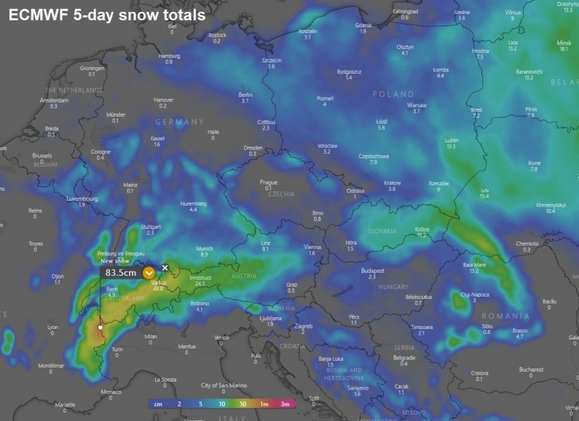 ecmwf