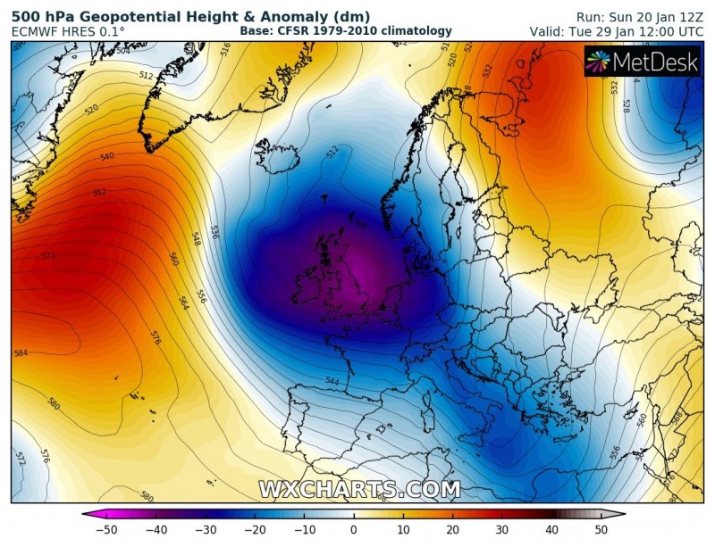 gph500_anom_20190120_12_216