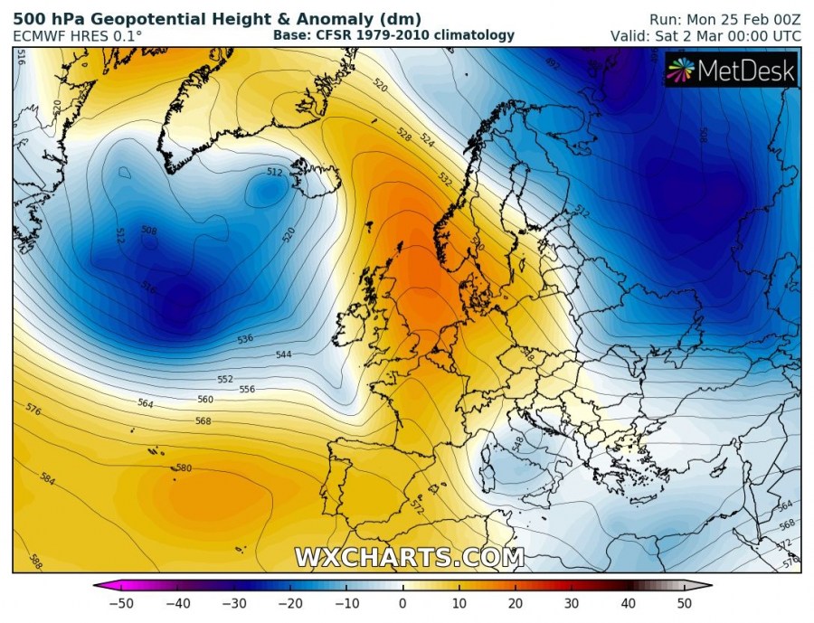 gph500_anom_20190225_00_120