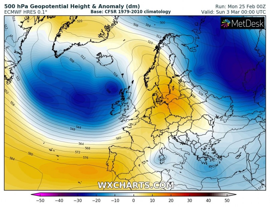 gph500_anom_20190225_00_144