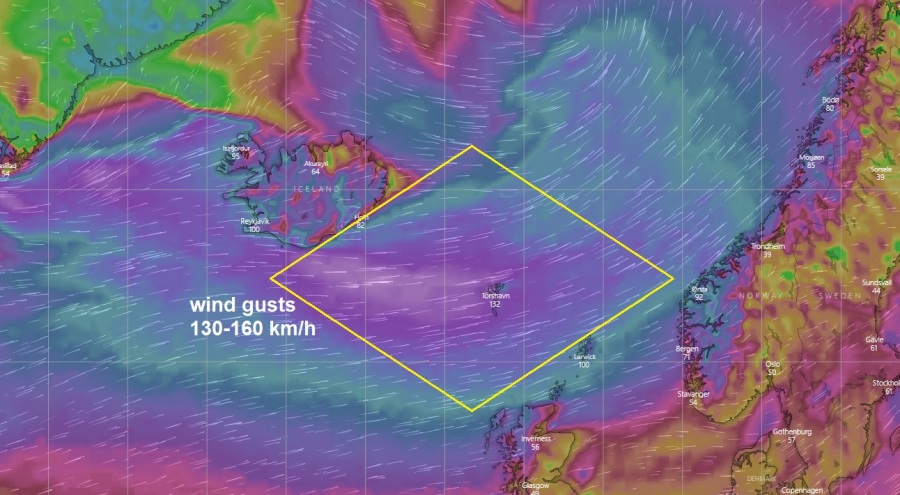 gusts