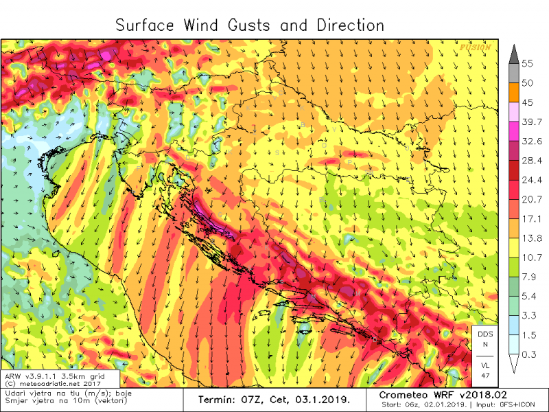 gusts_025