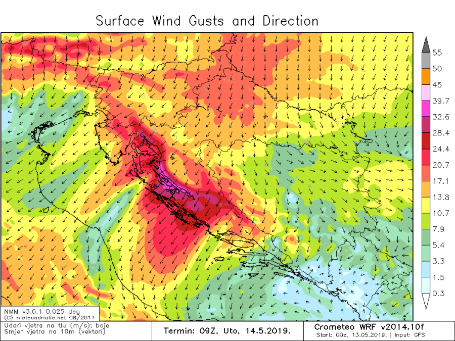 gusts_033