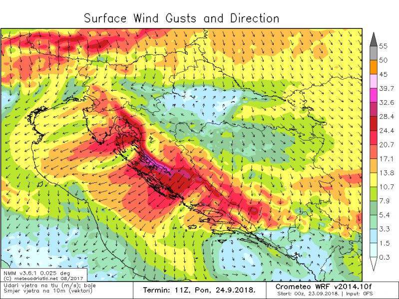 gusts_035