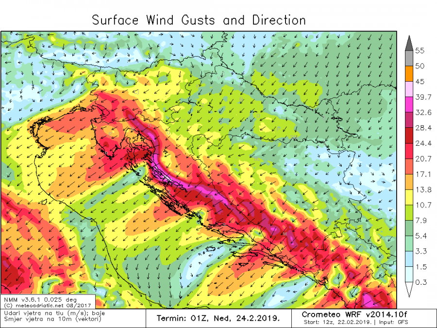 gusts_037