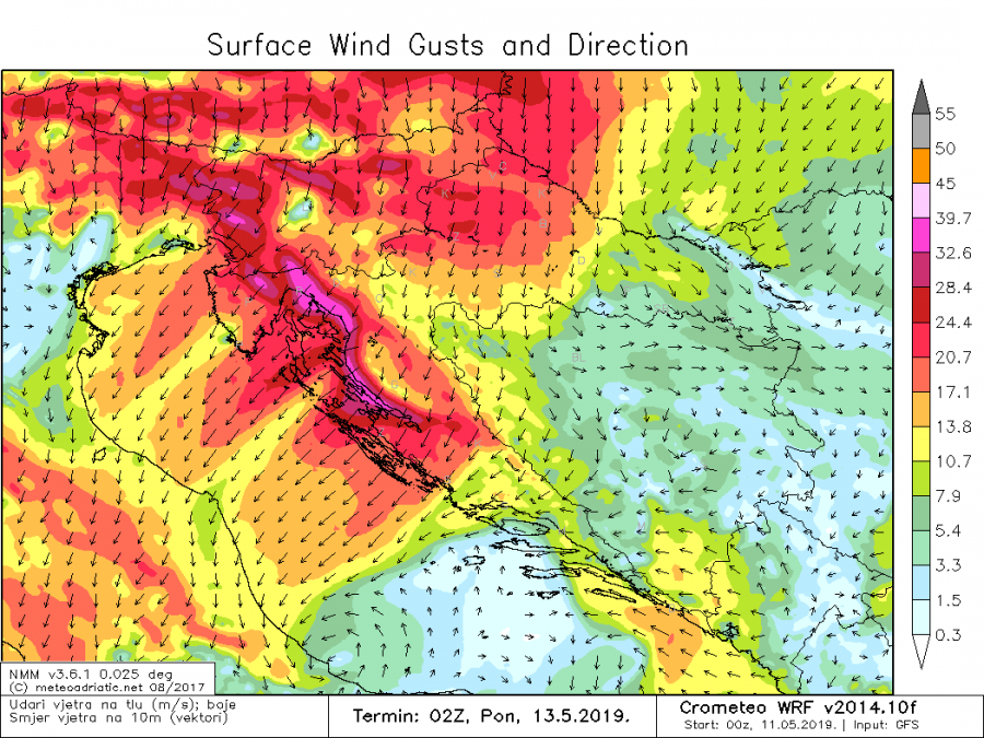 gusts_050
