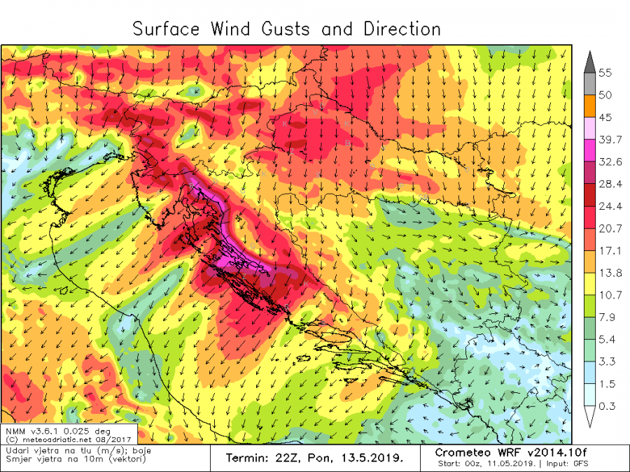 gusts_070