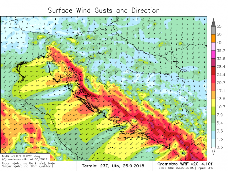 gusts_071