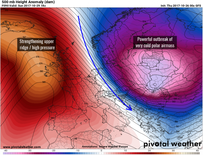 height anomaly