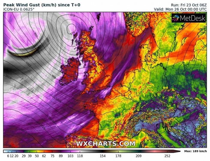 north-atlantic-cyclone-windstorm-uk-peak-gusts