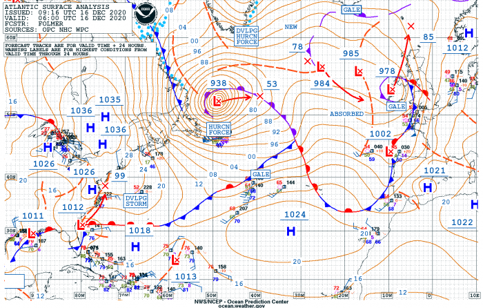 north-atlantic-extratropical-storm-waves-swell-analysis