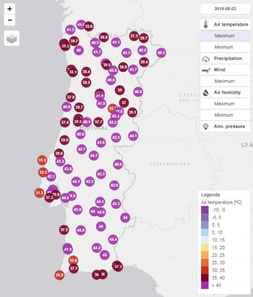 portugal4avg