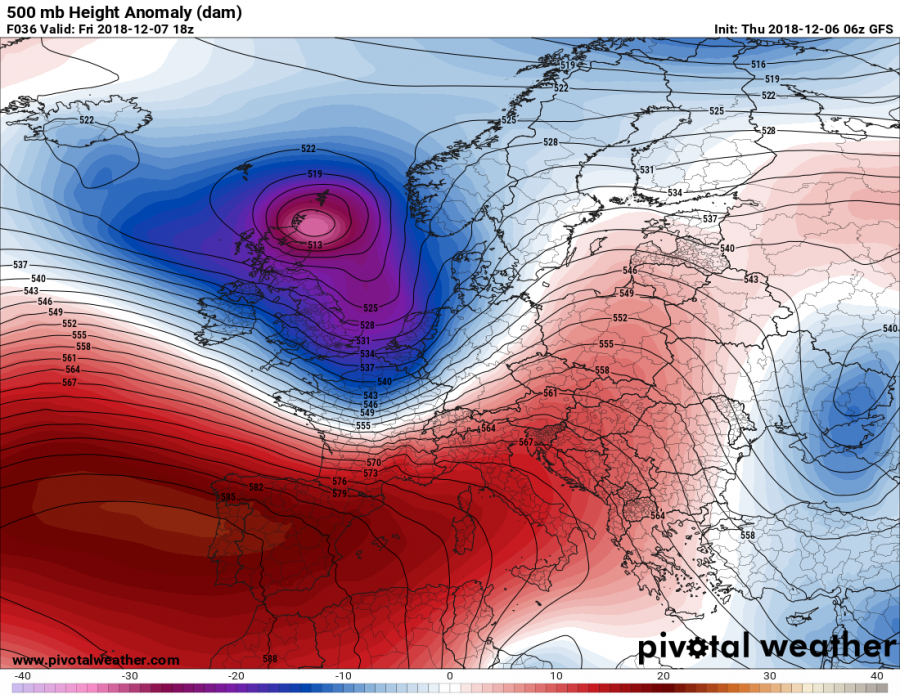 sharp trough