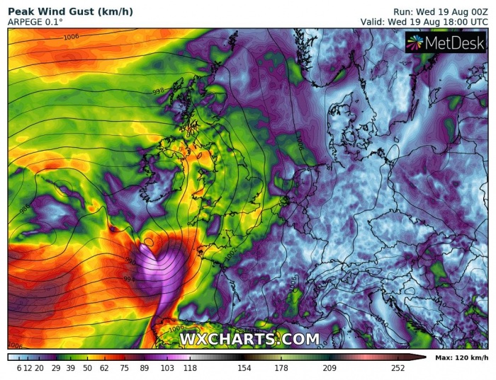 storm-kyle-ireland-winds
