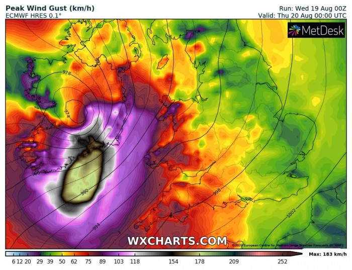 storm-kyle-ireland-windsgustsecmwf