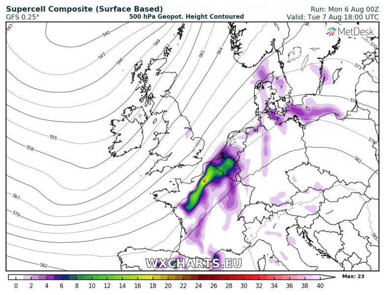supercell_composite_042