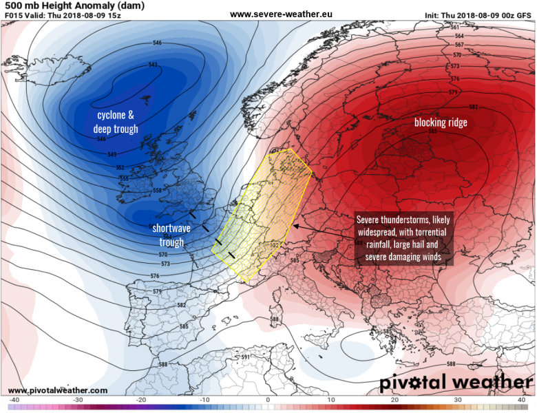synoptic scale Aug 9