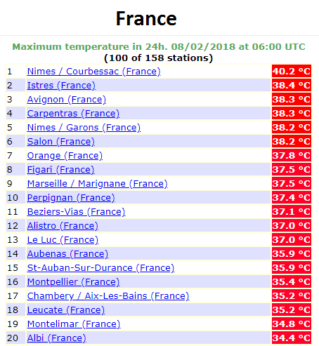 tmaxFrance