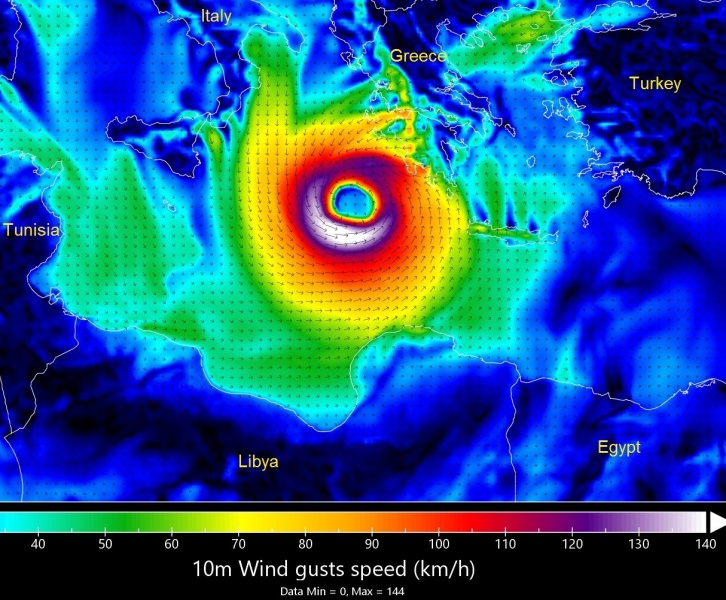 u-componentofwindgusthei