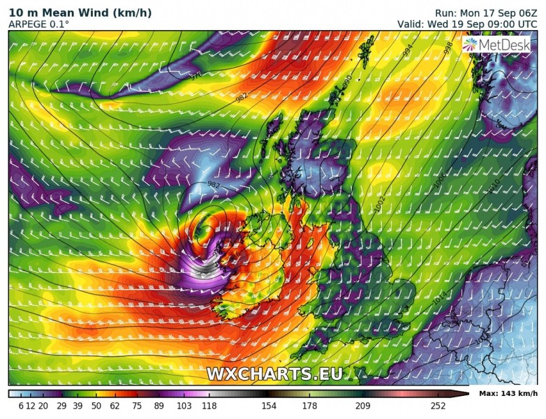 wind10mkph_051