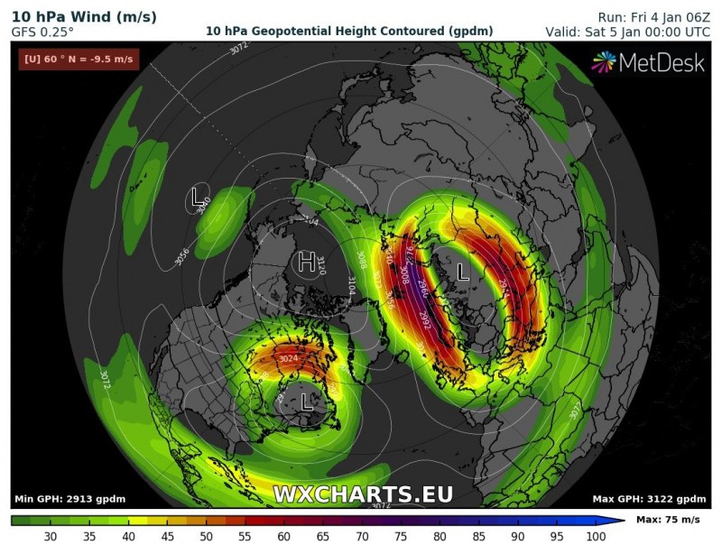 winds10hpa_20190104_06_018