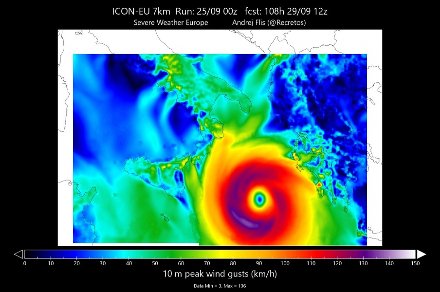 windspeedgustheightabove (1)
