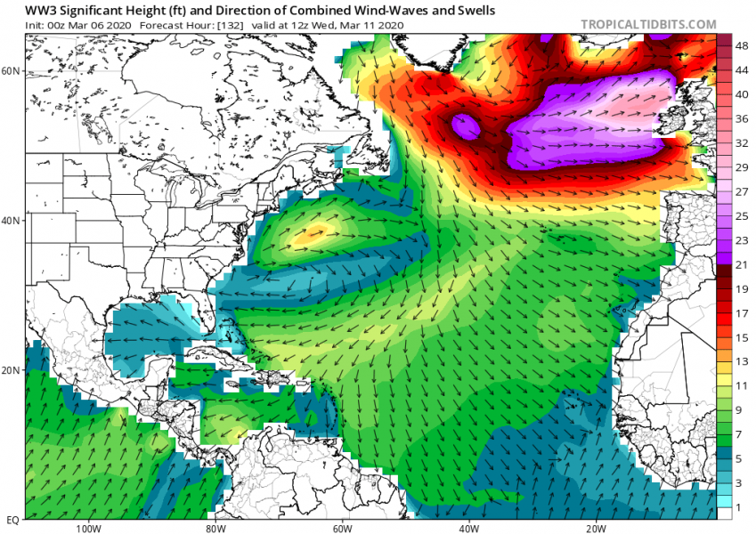 ww3_wavehgt_atl_45