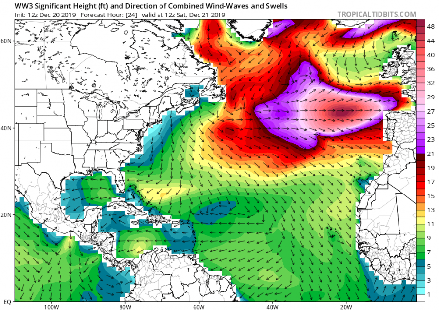 ww3_wavehgt_atl_9