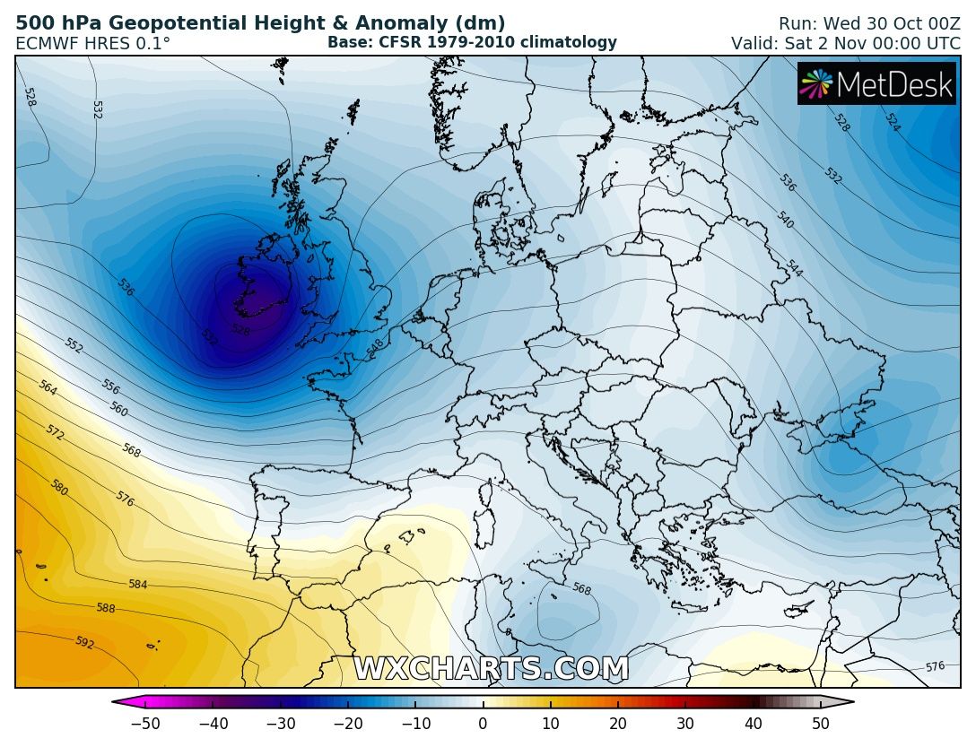 The Weather Pattern Across Our Continent Flips Again This Week Much 