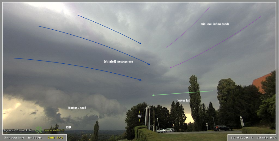 11072017_NE_SLO_supercell_ARSO_annotated_1