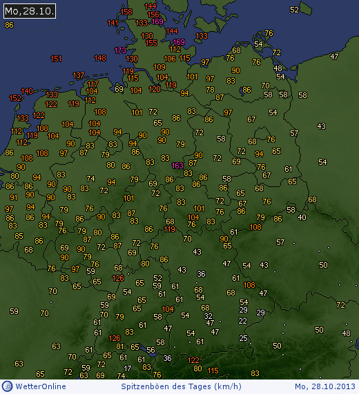 weatheronline_peak_gusts