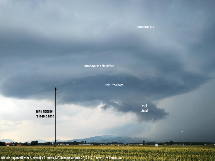 Classic_supercel_SB_Atanackov_annotated_23072017_3