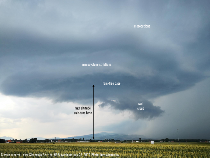 Classic_supercel_SB_Atanackov_annotated_23072017_4