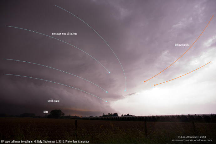 HP_supercel_Sevegliano_Atanackov_annotated_09092013_1