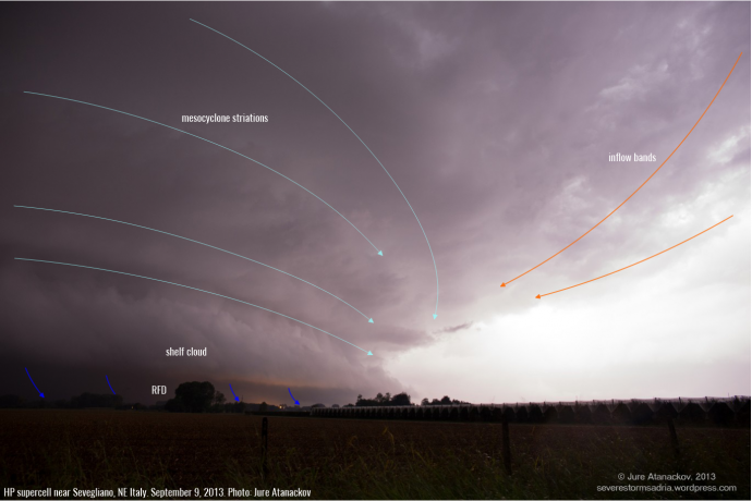 HP_supercel_Sevegliano_Atanackov_annotated_09092013_3