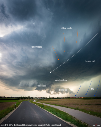 Heilsbronn_supercell_18052017_annotated_1